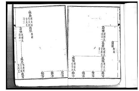 [高]高氏族谱_8卷 (山东) 高氏家谱_六.pdf