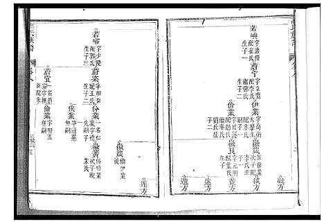 [高]高氏族谱_8卷 (山东) 高氏家谱_八.pdf