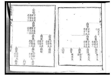 [高]高氏族谱_8卷 (山东) 高氏家谱_八.pdf