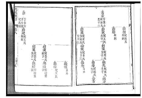 [高]高氏族谱_8卷 (山东) 高氏家谱_八.pdf