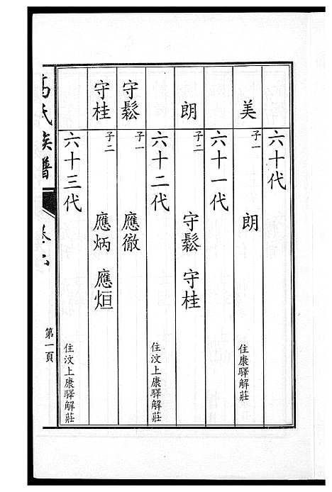 [高]鲁中高氏族谱 (山东) 鲁中高氏家谱_六.pdf