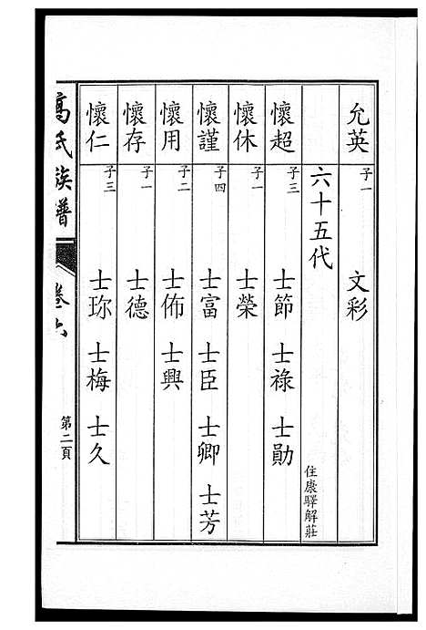 [高]鲁中高氏族谱 (山东) 鲁中高氏家谱_六.pdf