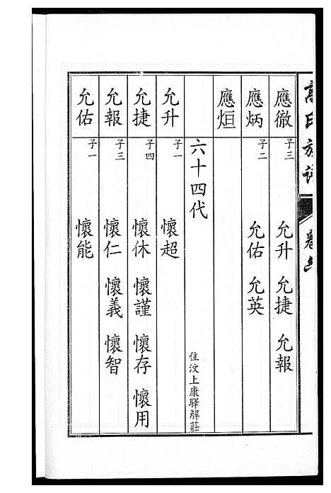 [高]鲁中高氏族谱 (山东) 鲁中高氏家谱_六.pdf