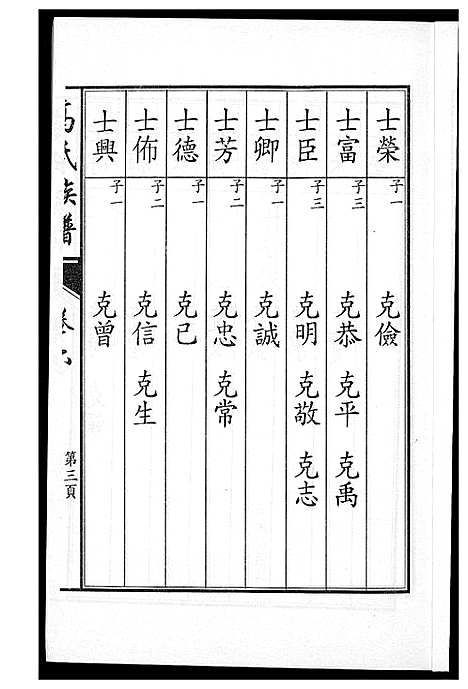 [高]鲁中高氏族谱 (山东) 鲁中高氏家谱_六.pdf