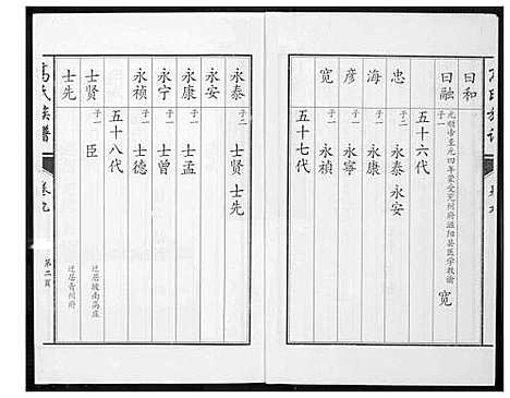 [高]鲁中高氏族谱 (山东) 鲁中高氏家谱_九.pdf