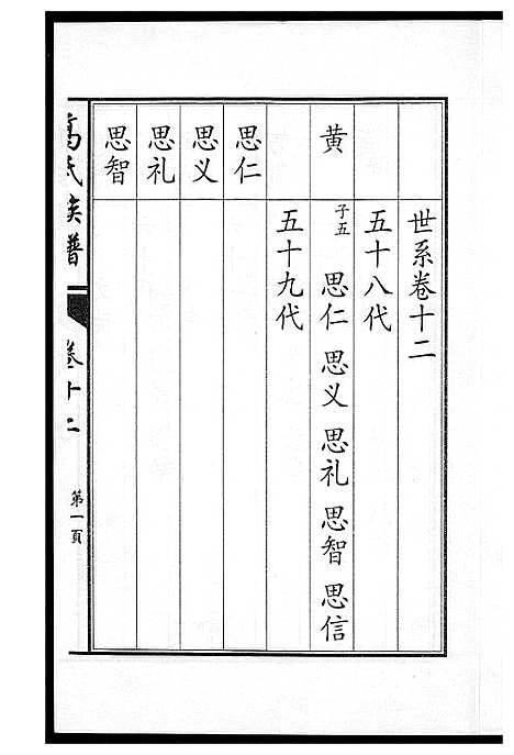 [高]鲁中高氏族谱 (山东) 鲁中高氏家谱_十二.pdf