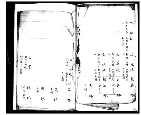 [葛]葛氏家谱书 (山东) 葛氏家谱.pdf