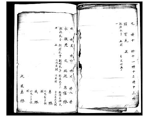 [葛]葛氏家谱书 (山东) 葛氏家谱.pdf