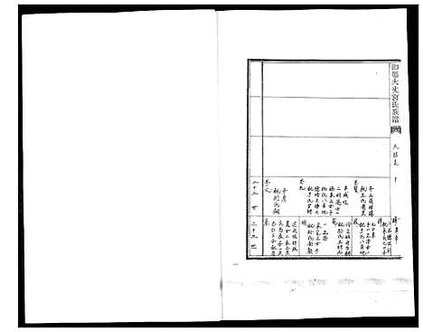 [宫]即墨大丈宫氏族谱_2卷 (山东) 即墨大丈宫氏家谱_二.pdf