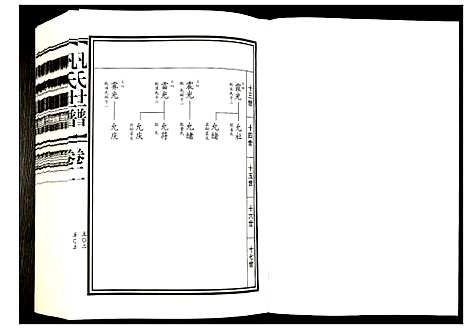 [巩]巩氏世谱 (山东) 巩氏世谱_二.pdf