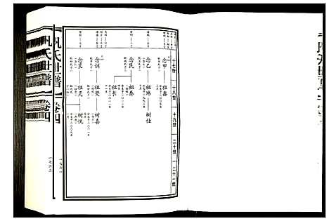 [巩]巩氏世谱 (山东) 巩氏世谱_四.pdf