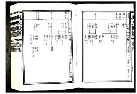 [巩]巩氏世谱 (山东) 巩氏世谱_四.pdf