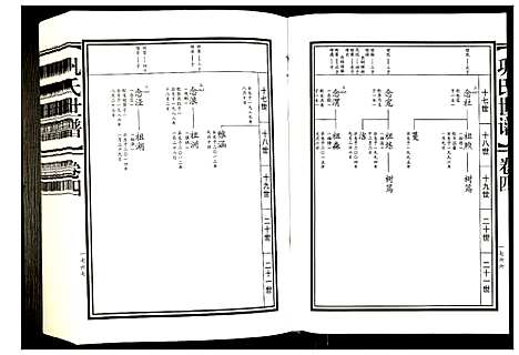 [巩]巩氏世谱 (山东) 巩氏世谱_四.pdf