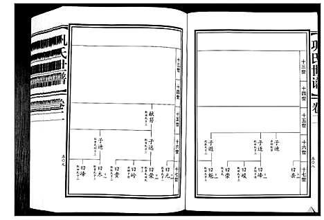 [巩]巩氏世谱_4卷_附1卷 (山东) 巩氏世谱_二.pdf