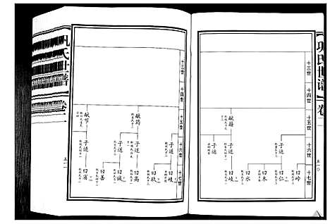 [巩]巩氏世谱_4卷_附1卷 (山东) 巩氏世谱_二.pdf