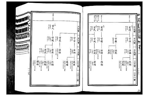 [巩]巩氏世谱_4卷_附1卷 (山东) 巩氏世谱_三.pdf