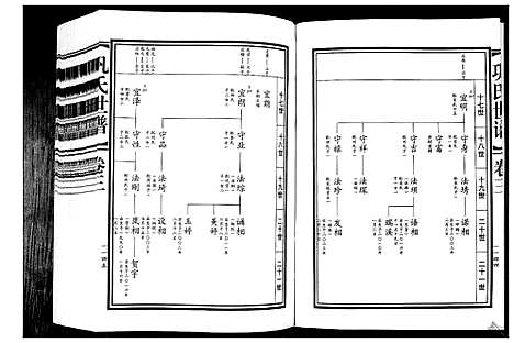 [巩]巩氏世谱_4卷_附1卷 (山东) 巩氏世谱_三.pdf