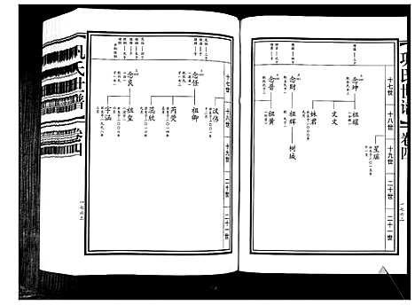 [巩]巩氏世谱_4卷_附1卷 (山东) 巩氏世谱_四.pdf