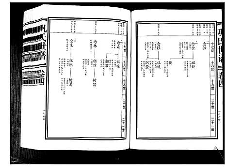 [巩]巩氏世谱_4卷_附1卷 (山东) 巩氏世谱_四.pdf