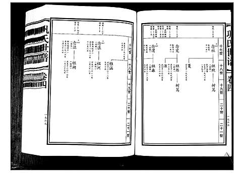 [巩]巩氏世谱_4卷_附1卷 (山东) 巩氏世谱_四.pdf