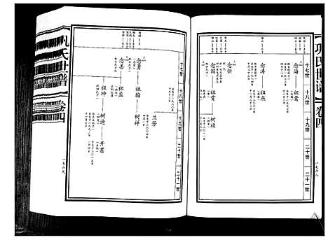 [巩]巩氏世谱_4卷_附1卷 (山东) 巩氏世谱_四.pdf