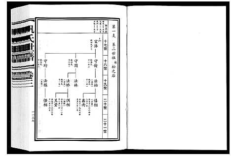 [巩]巩氏世谱_4卷附1卷 (山东) 巩氏世谱_三.pdf