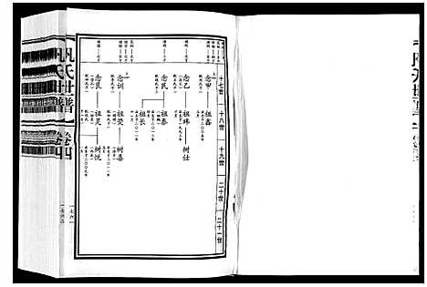 [巩]巩氏世谱_4卷附1卷 (山东) 巩氏世谱_四.pdf