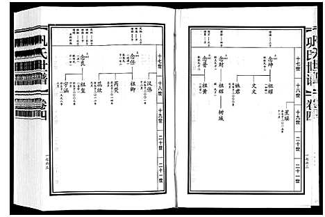 [巩]巩氏世谱_4卷附1卷 (山东) 巩氏世谱_四.pdf