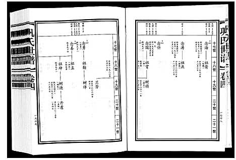 [巩]巩氏世谱_4卷附1卷 (山东) 巩氏世谱_四.pdf