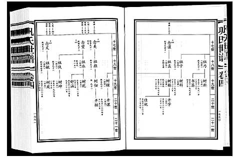 [巩]巩氏世谱_4卷附1卷 (山东) 巩氏世谱_四.pdf