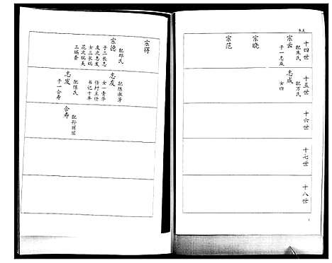 [巩]巩氏族谱志 (山东) 巩氏家谱.pdf