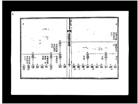 [管]高密管氏家谱_不分卷-Gaomi Guan Shi Jia Pu (山东) 高密管氏家谱_四.pdf