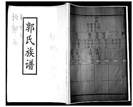 [郭]郭氏族谱 (山东) 郭氏家谱_二.pdf