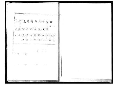 [郭]郭氏族谱 (山东) 郭氏家谱.pdf