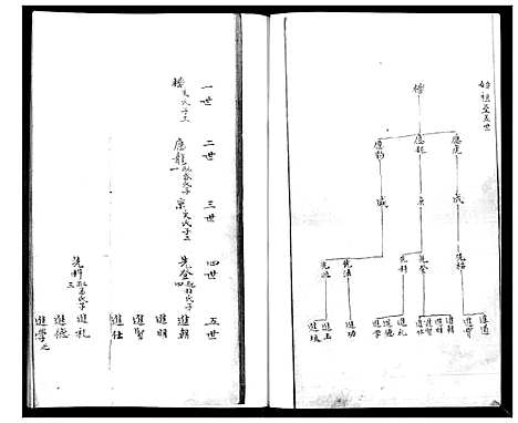 [郭]郭氏族谱 (山东) 郭氏家谱.pdf