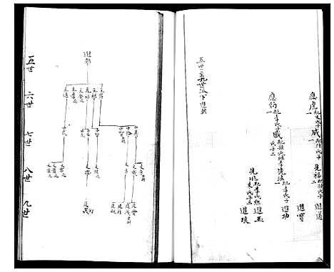 [郭]郭氏族谱 (山东) 郭氏家谱.pdf