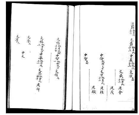 [郭]郭氏族谱 (山东) 郭氏家谱.pdf