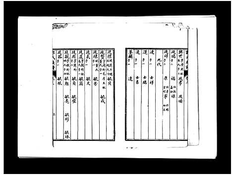 [郭]郭氏族谱_3卷-Guo Shi (山东) 郭氏家谱_三.pdf