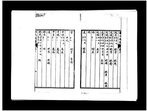 [郭]郭氏族谱_3卷-Guo Shi (山东) 郭氏家谱_三.pdf