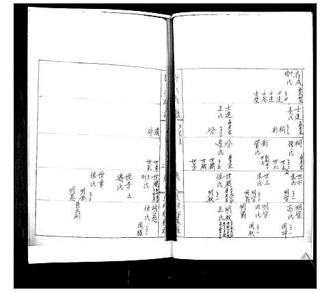 [郭]郭氏族谱_上下集 (山东) 郭氏家谱_三.pdf