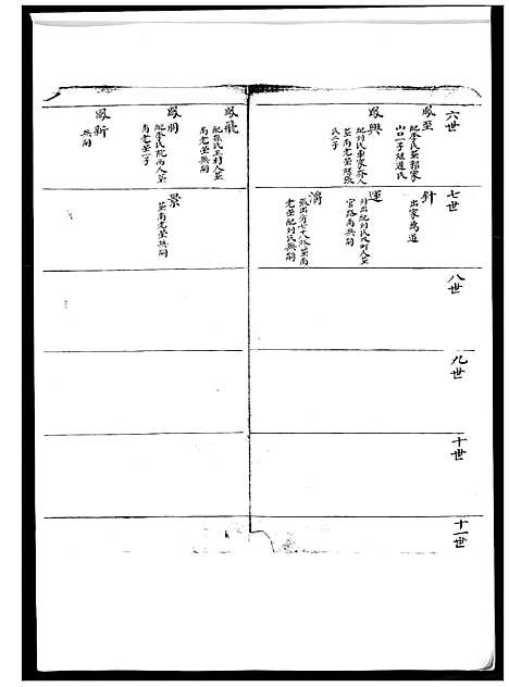 [韩]即墨福台岭韩氏族谱 (山东) 即墨福台岭韩氏家谱_一.pdf