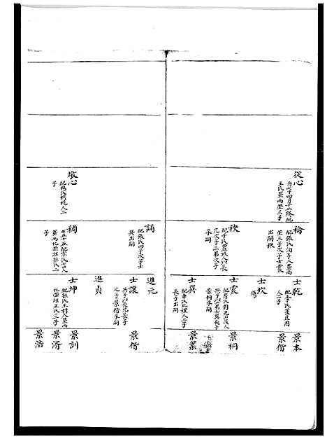 [韩]即墨福台岭韩氏族谱 (山东) 即墨福台岭韩氏家谱_一.pdf