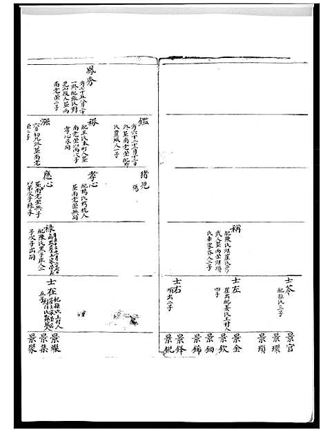 [韩]即墨福台岭韩氏族谱 (山东) 即墨福台岭韩氏家谱_一.pdf