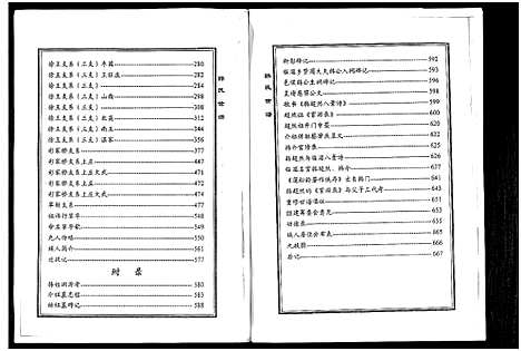 [韩]韩氏世谱_1册-Han Shi Shi Pu_韩氏世谱 (山东) 韩氏世谱.pdf