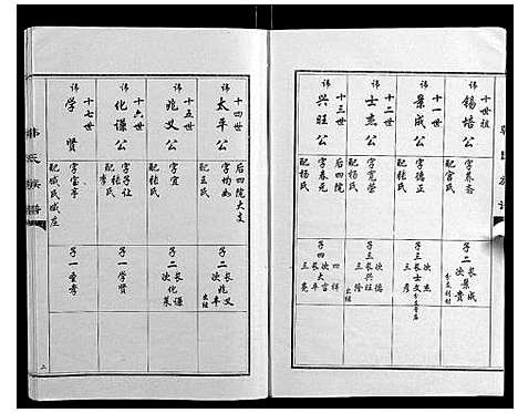 [韩]韩氏族谱 (山东) 韩氏家谱_六.pdf