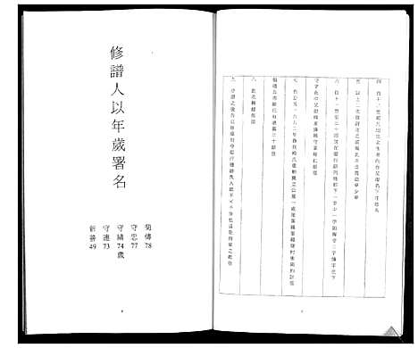 [韩]韩氏族谱 (山东) 韩氏家谱.pdf