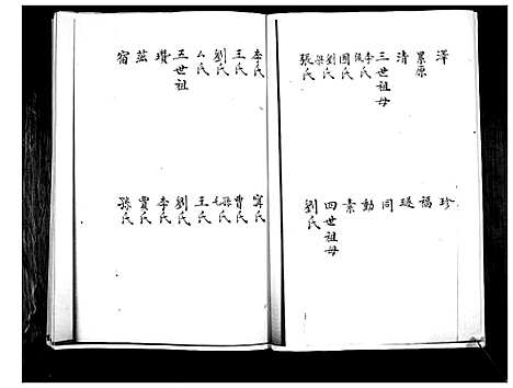 [韩]韩氏族谱 (山东) 韩氏家谱.pdf