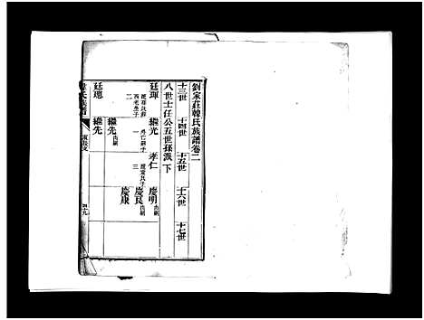 [韩]韩氏族谱_不分卷-韩氏族谱 (山东) 韩氏家谱_二.pdf