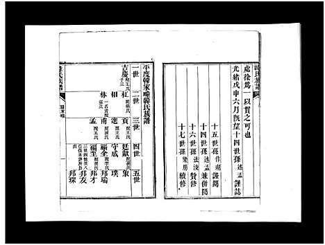 [韩]韩氏族谱_不分卷-韩氏族谱 (山东) 韩氏家谱_四.pdf