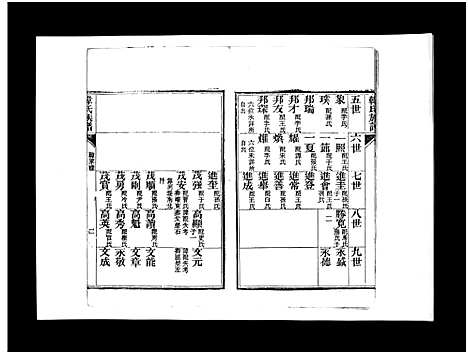 [韩]韩氏族谱_不分卷-韩氏族谱 (山东) 韩氏家谱_四.pdf